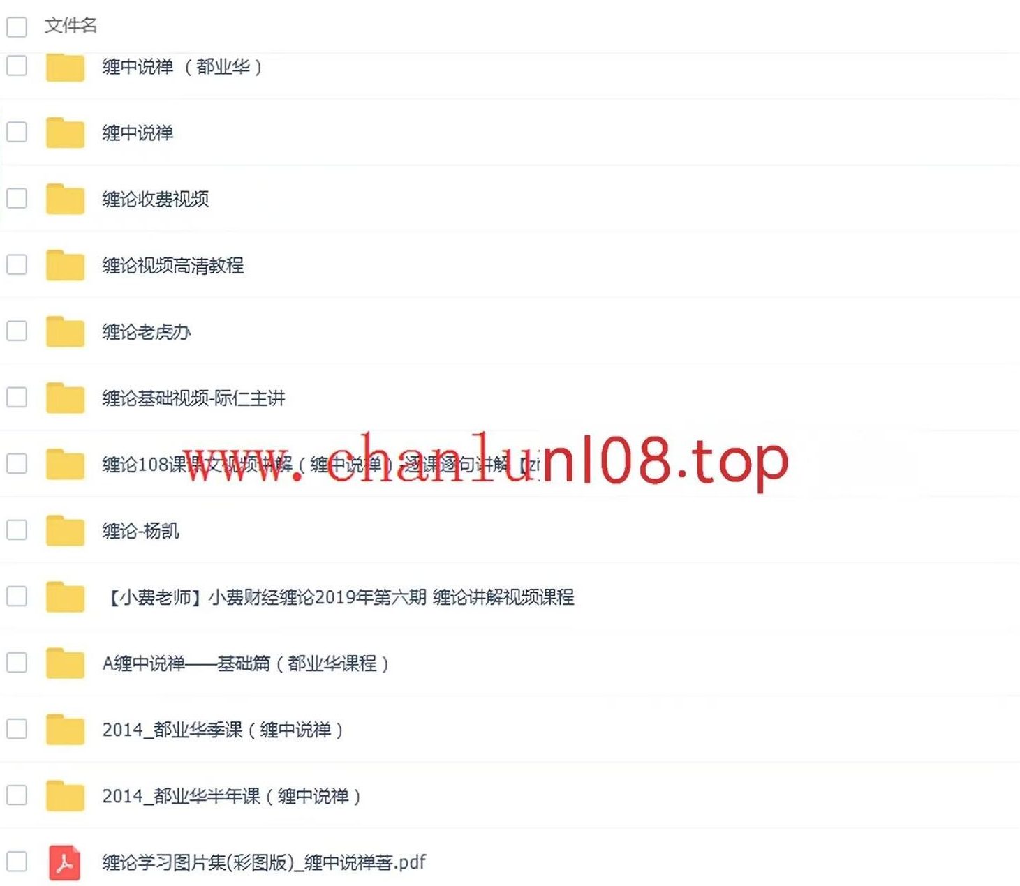 缠论108课-1 缠论108课-1